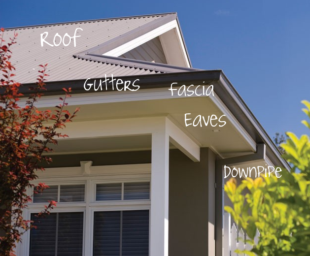 Home exterior labelling common terms